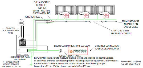 Inverter Diagram