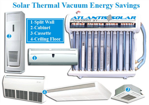 Solar Air Conditioning